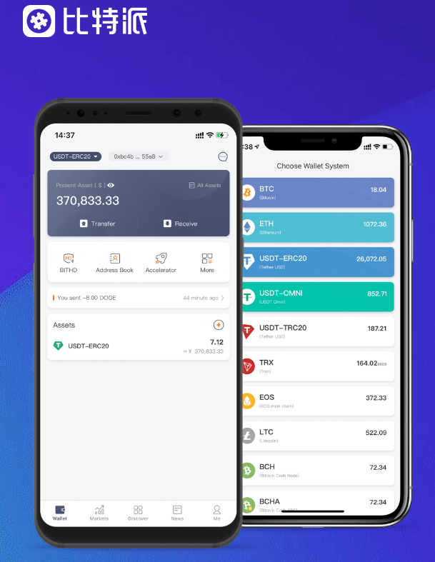 考古